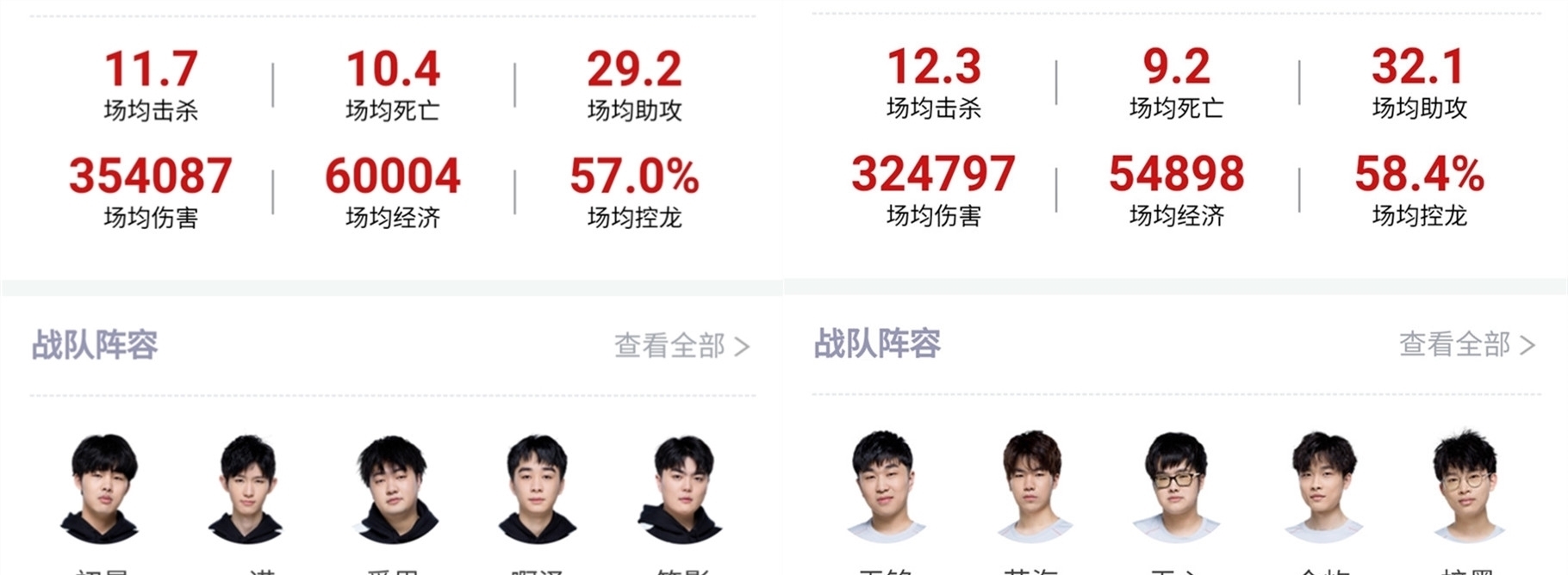 激励机制