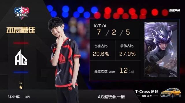 类似的战役